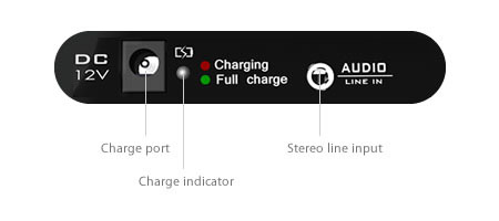 SuperTooth DISCO Rear Control Panel