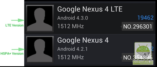 Nexus-4-LTE-Android-4.3-benchmark