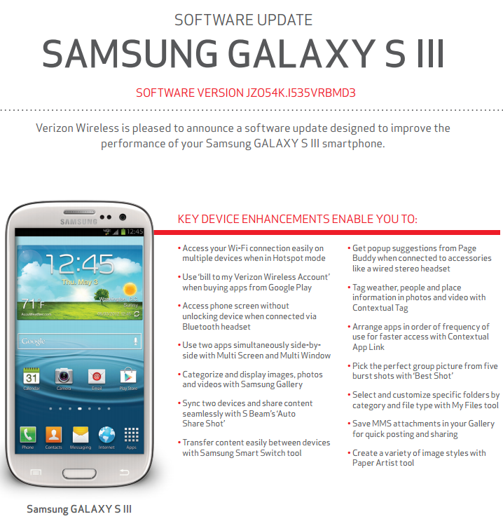 Verizon Samsung Galaxy S III