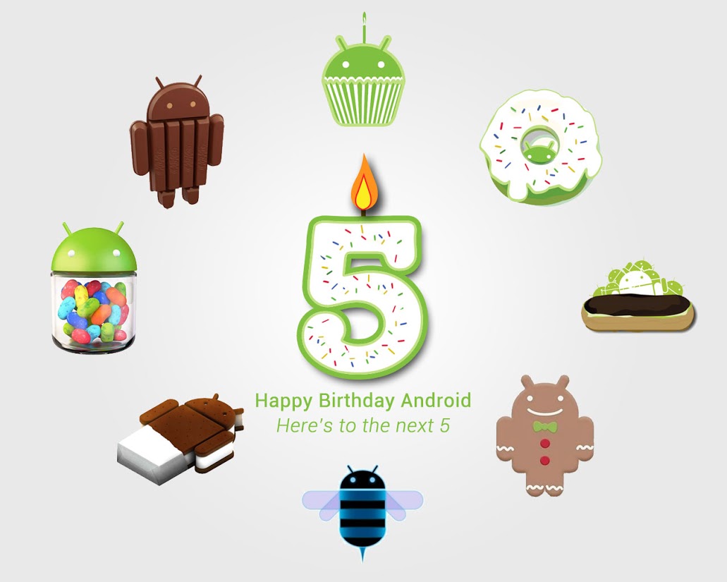 android-G1-birthday