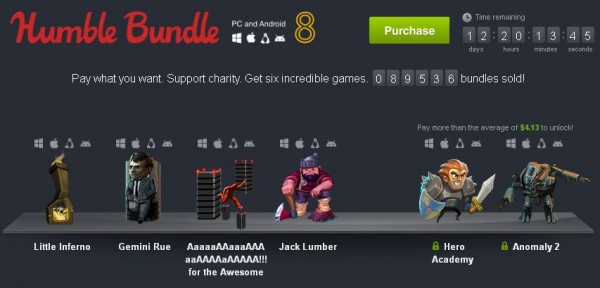 humble bundle pc and android 8