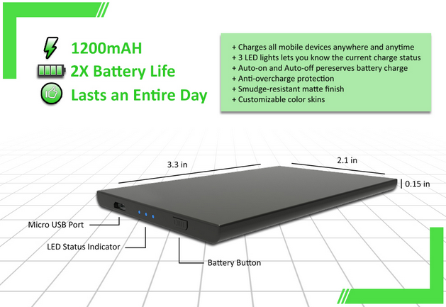Thinnest Battery pack by ChargeAll