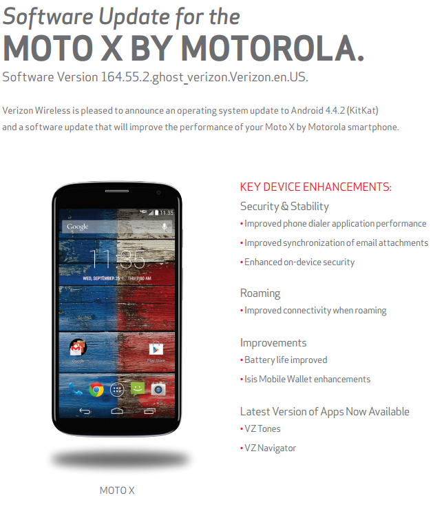 Verizon Moto X Android 4.4.2 update