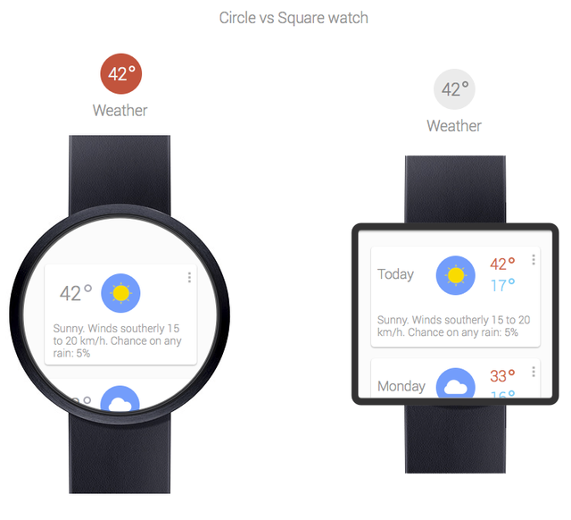Google Watch Round or Square