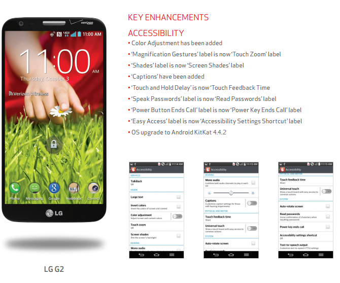 LG G2 Verizon KitKat Android 4.4.2 Update