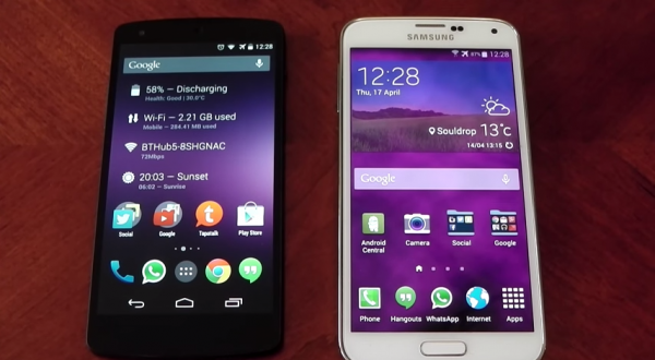 UI Performance test between the Nexus 5 and Samsung Galaxy S5