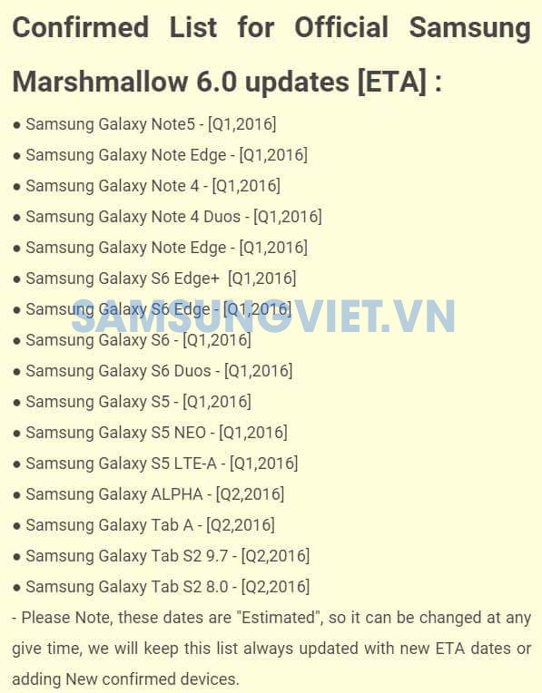 Samsung devices getting the Android 6.0 update